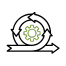 agile icon003